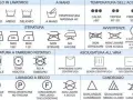Simboli per capire come funziona una lavatrice: cicli, temperature, stiratura, asciugatura e lavaggio a secco.