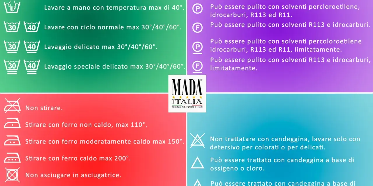 Guida al lavaggio: come lavare poliestere a mano a 40°C, lavaggio delicato o normale. Istruzioni per stiratura, asciugatura e candeggio.