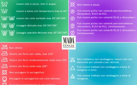 Guida al lavaggio: come lavare poliestere a mano a 40°C, lavaggio delicato o normale. Istruzioni per stiratura, asciugatura e candeggio.