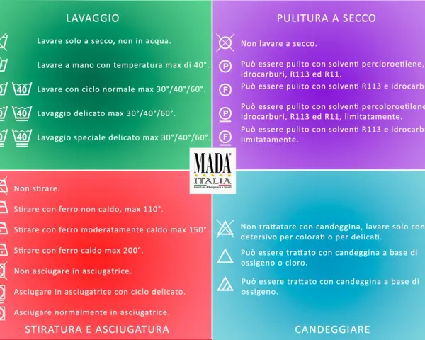 Guida al lavaggio: come lavare poliestere a mano a 40°C, lavaggio delicato o normale. Istruzioni per stiratura, asciugatura e candeggio.