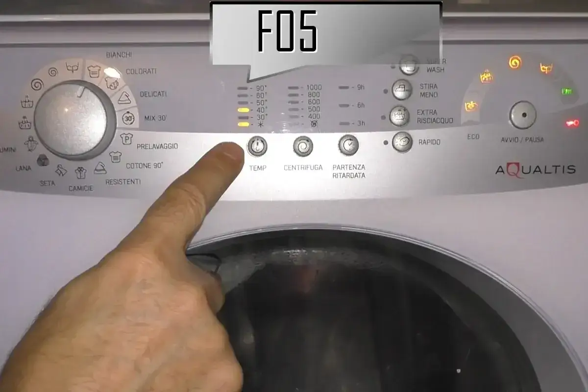 Dito preme il tasto 